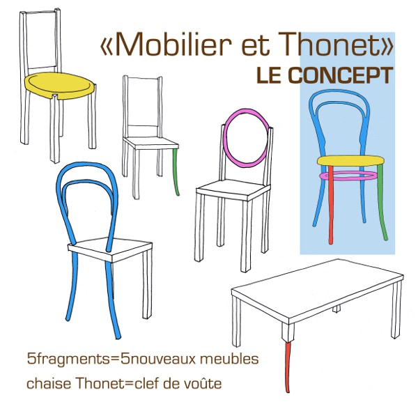 Hommage à la chaise thonet n°14 par Céline Persouyre