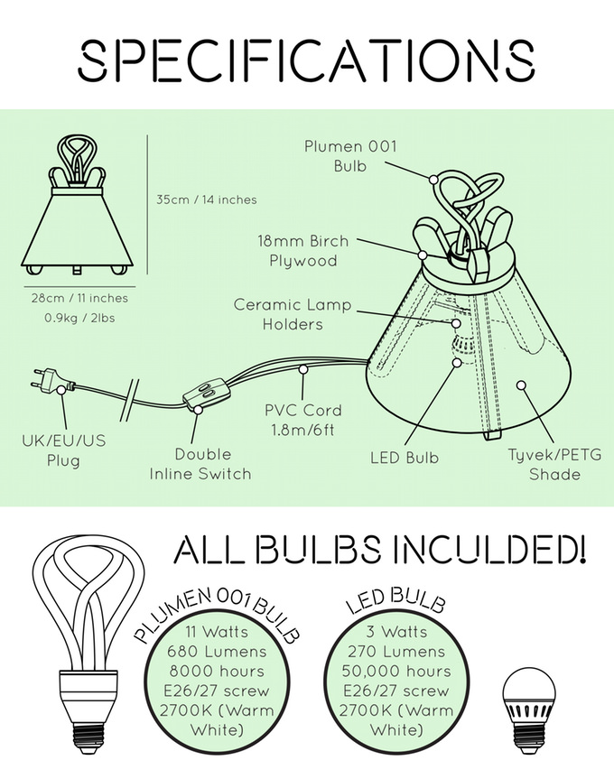 Crowdfunding : Lavu Lamp luminaire tipi par Tom Davies