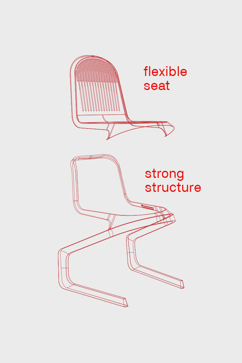 Projet étudiant : DCC, la chaise d'espaces publics flexible de Frederic Ratsch