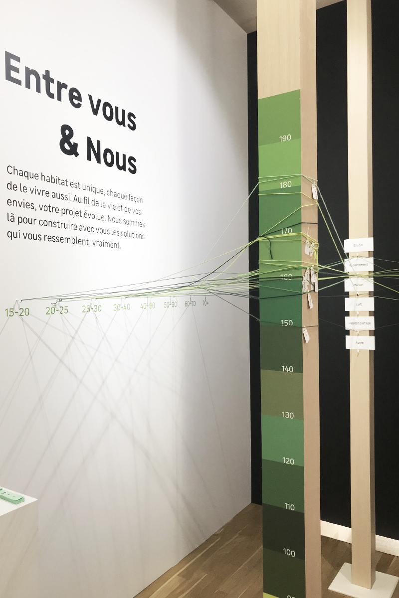 Paris Design Week 2019 : Retour sur l'exposition Leroy Merlin "Le Design entre Vous & Nous"