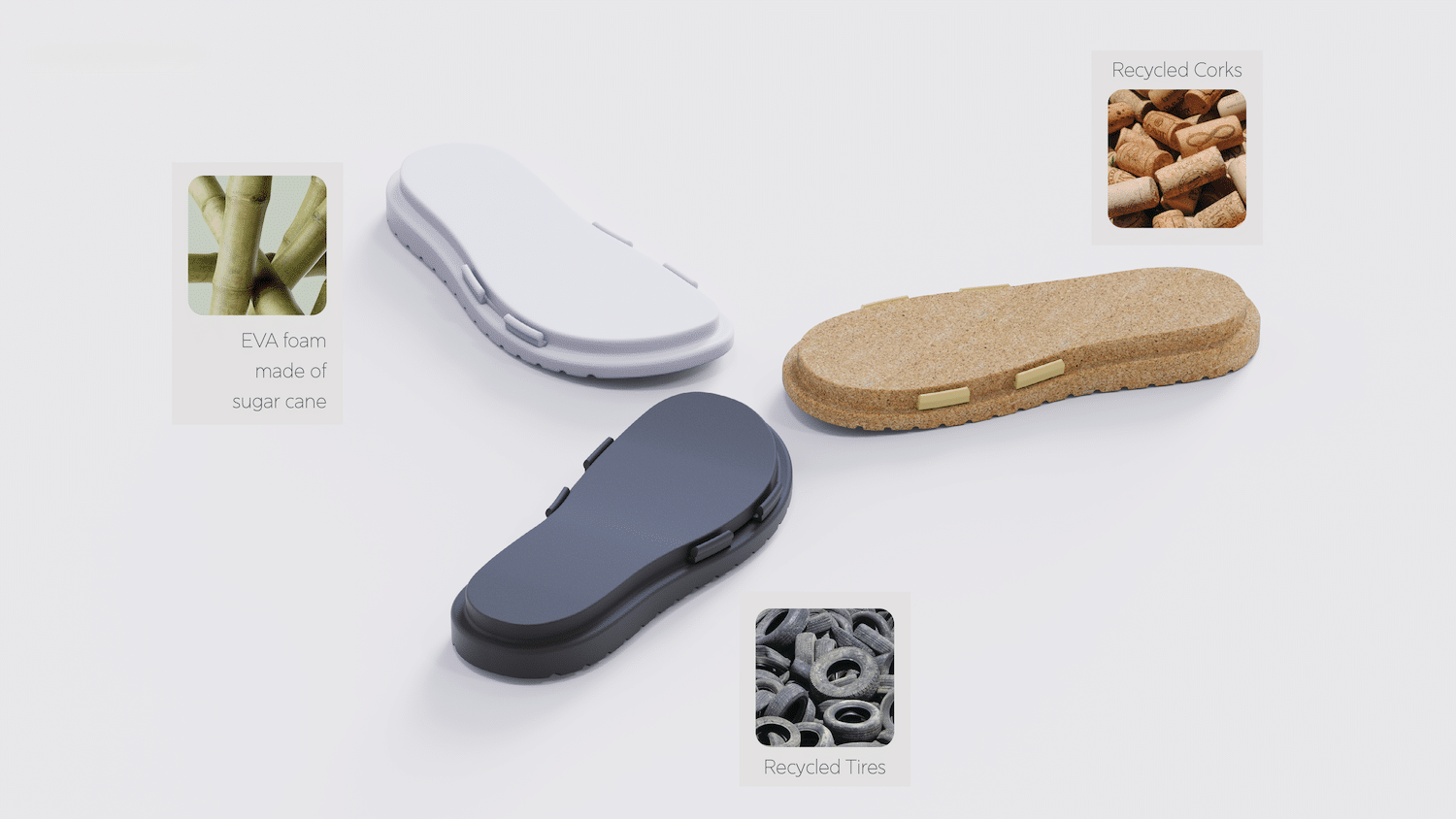 Swapz : projet de sandale modulaire