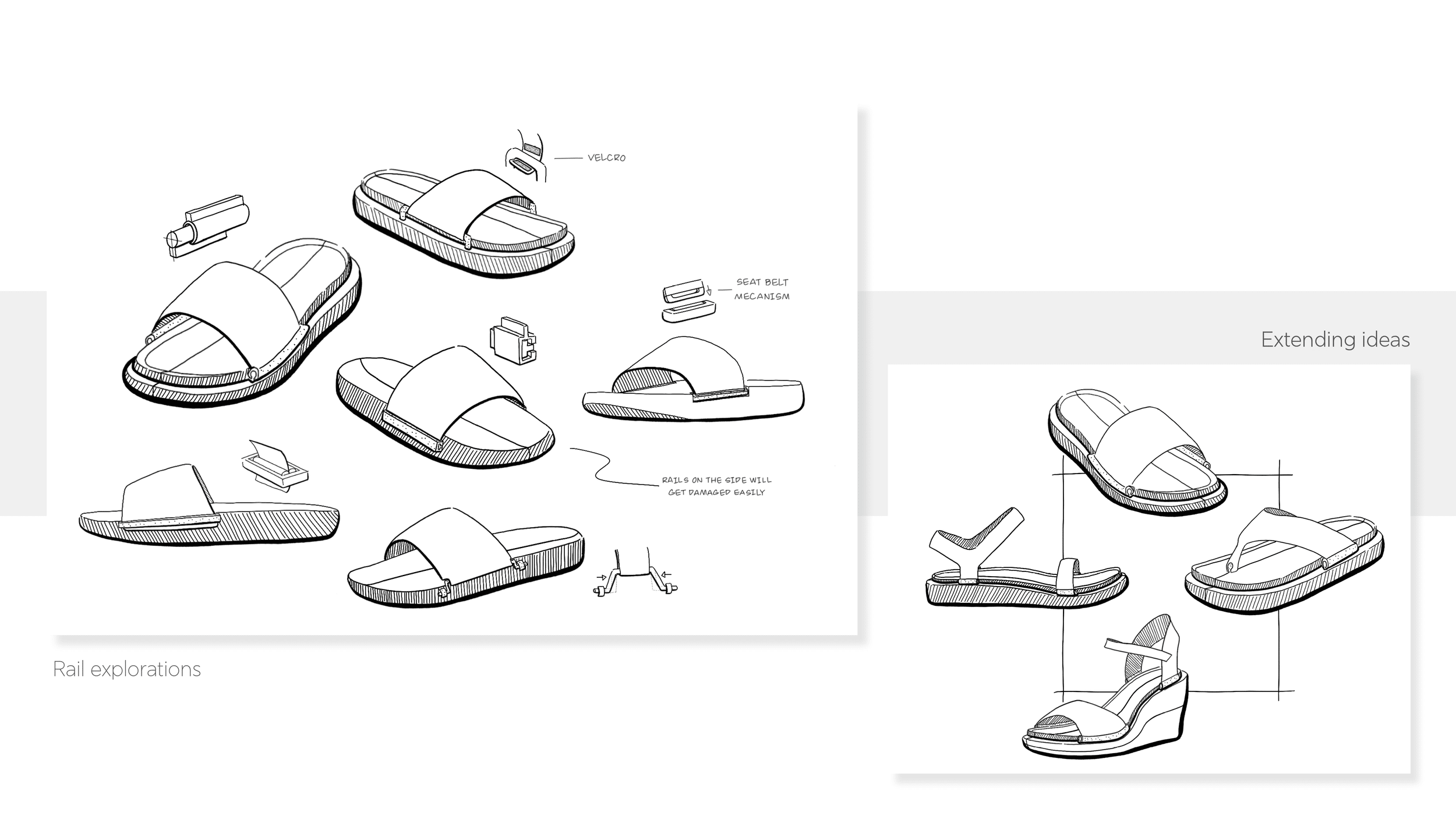 Swapz : projet de sandale modulaire