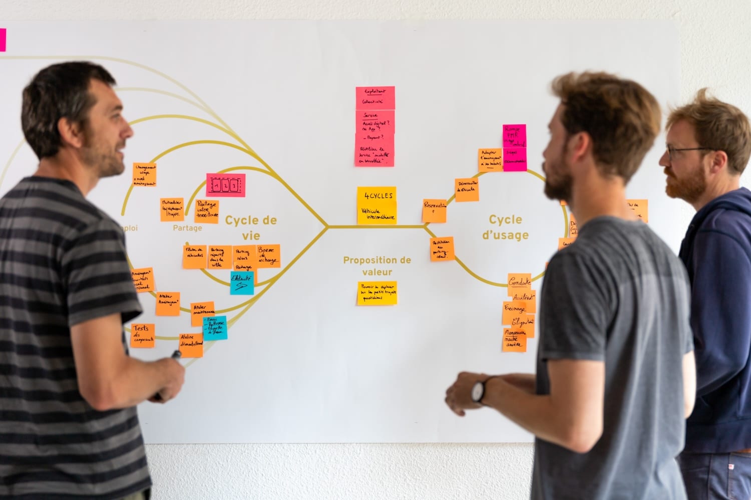 [board] : une base modulaire et sobre qui réinvente la mobilité partagée