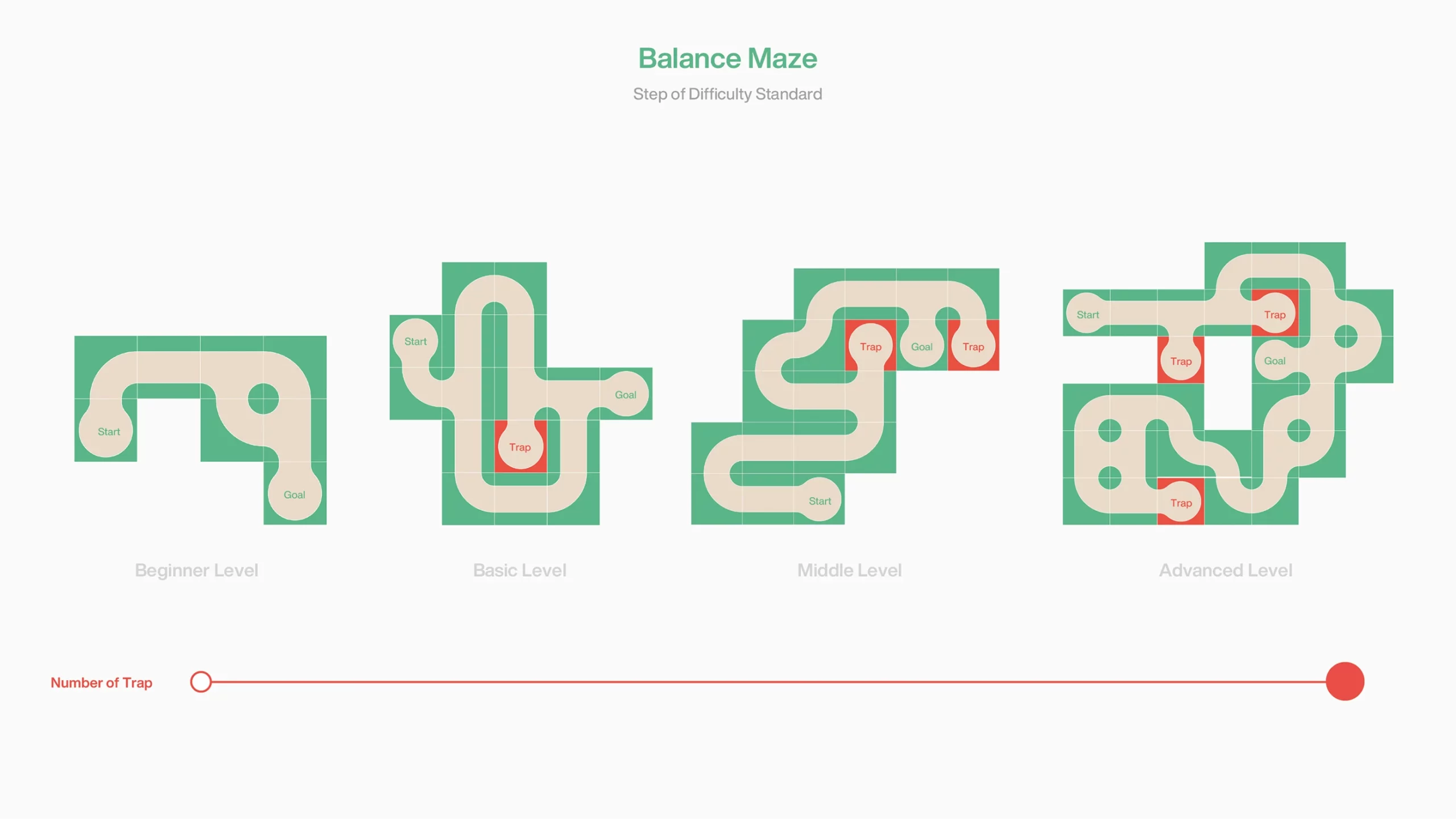 « Balance Maze » : entre jeu d’adresse et design modulaire « Balance Maze » : entre jeu d’adresse et design modulaire