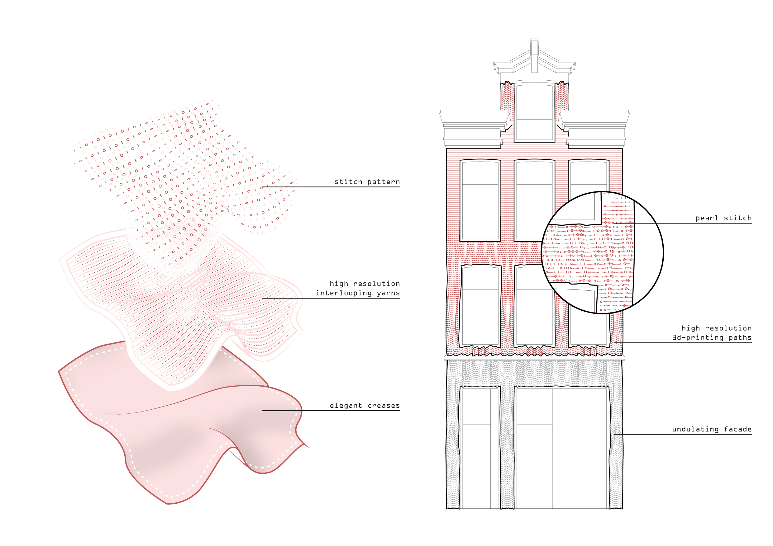 900 carreaux uniques imprimés en 3D : les vagues céramiques du Studio RAP pour des façades contemporaines 900 carreaux uniques imprimés en 3D : les vagues céramiques du Studio RAP pour des façades contemporaines