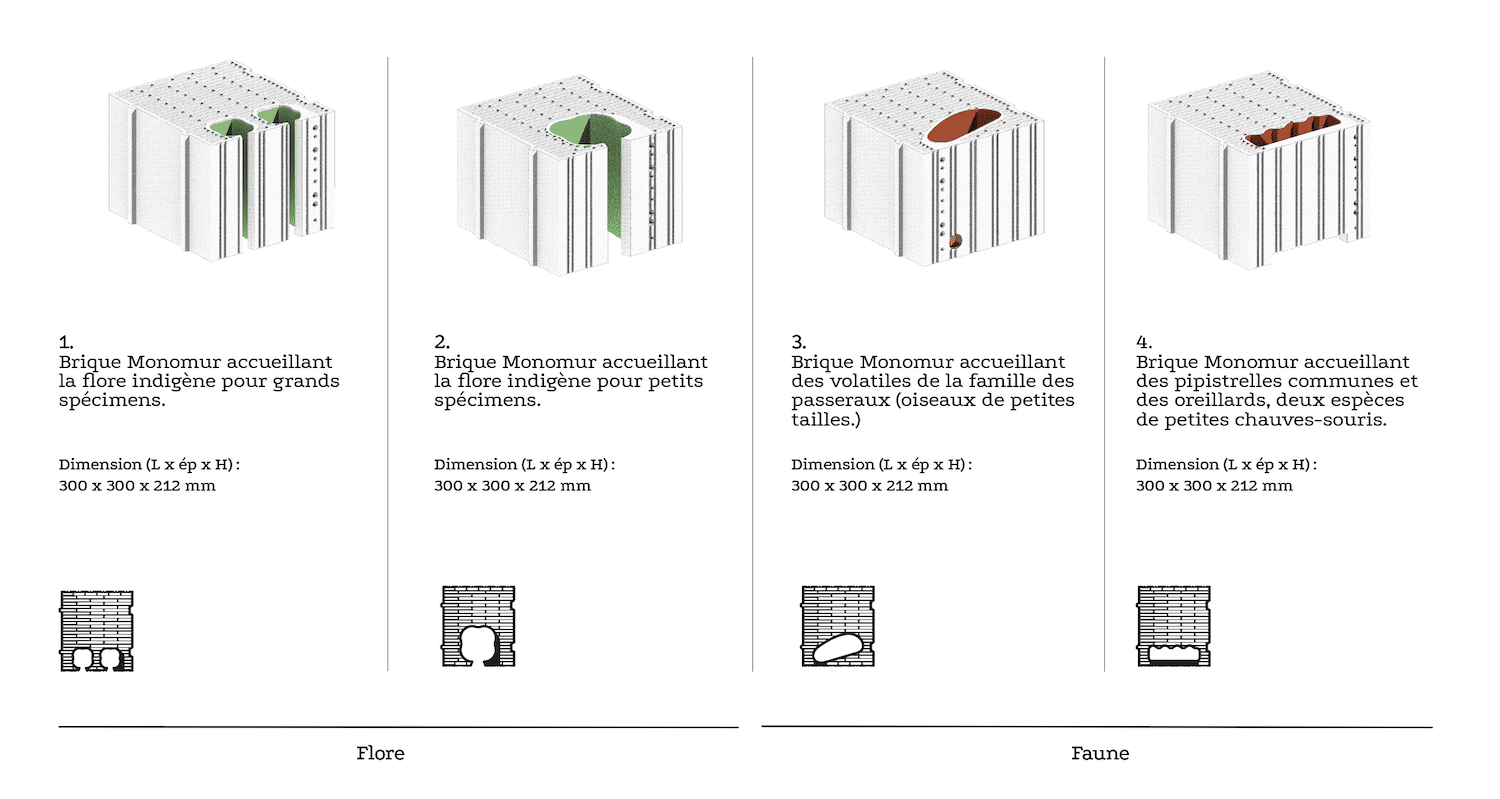 Du fab lab à la façade : Nathanaël Zbynovsky imagine une brique biodiversitaire avec ChartierDalix Du fab lab à la façade : Nathanaël Zbynovsky imagine une brique biodiversitaire avec ChartierDalix